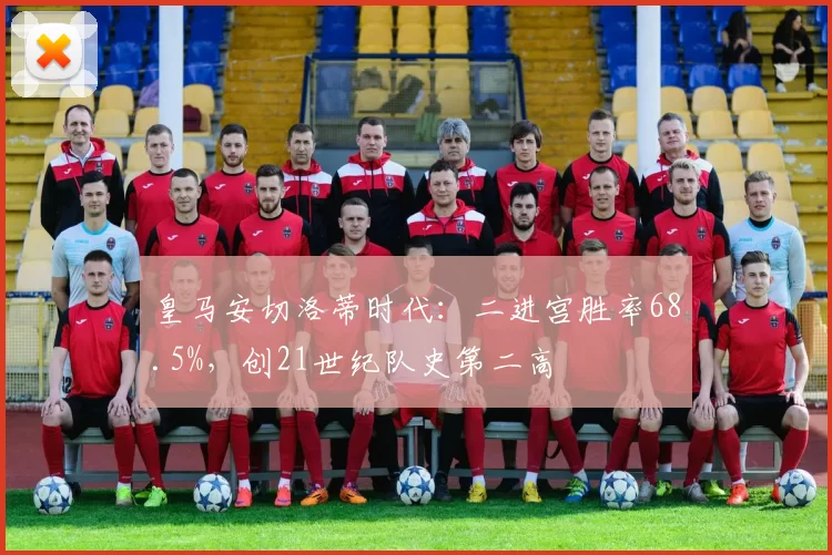 皇马安切洛蒂时代：二进宫胜率68.5%，创21世纪队史第二高