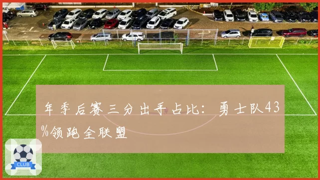 年季后赛三分出手占比：勇士队43%领跑全联盟